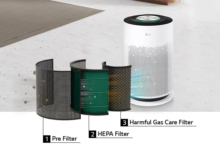 Breathe Clean Air with Multi-filtration System